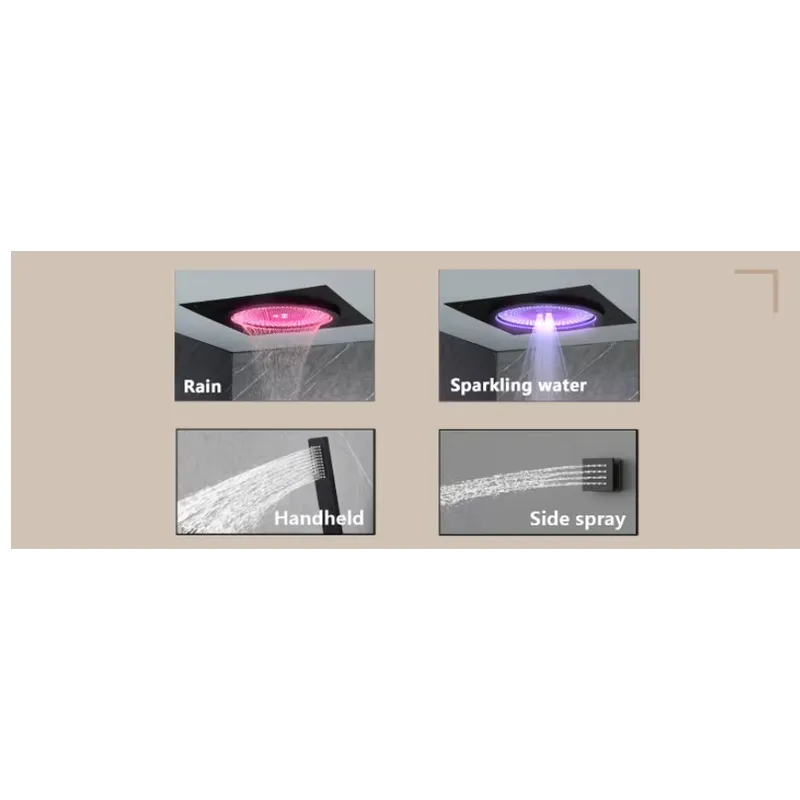 Slimme LED Doucheset Badkamer  - Home Decor Gift recensie en prijs